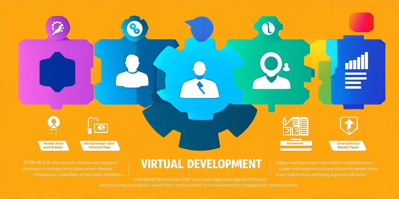 Stages of Virtual Team Development: What to Expect