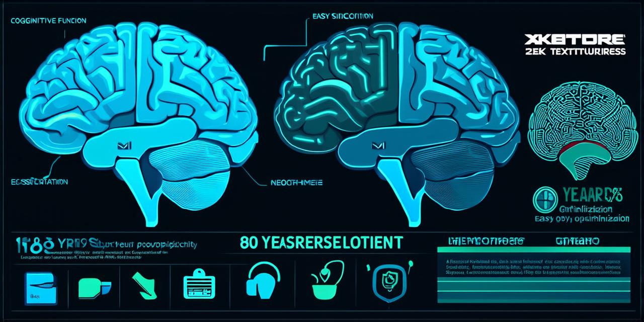 Brain development differences between 16 and 18 years old