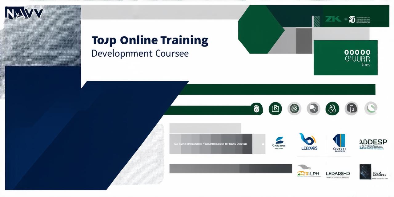 Top Online Leadership Development Courses: Find the Best Training